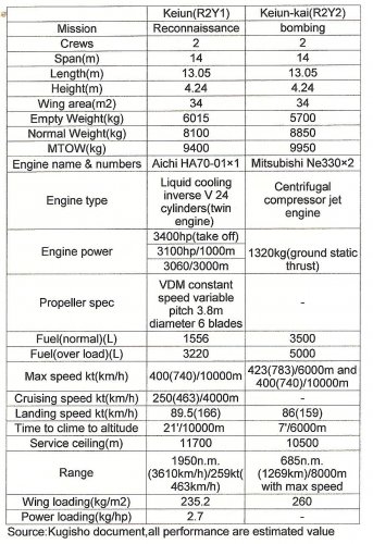 Keiun & Keiun-kai spec0001.jpg