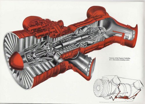 Bristol Pegasus 5-cutaway.jpg