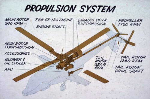 AH-56 devel0061.jpg