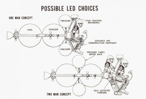 LEDTwoMan.jpg