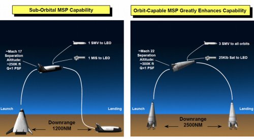 military_space_plane.jpg