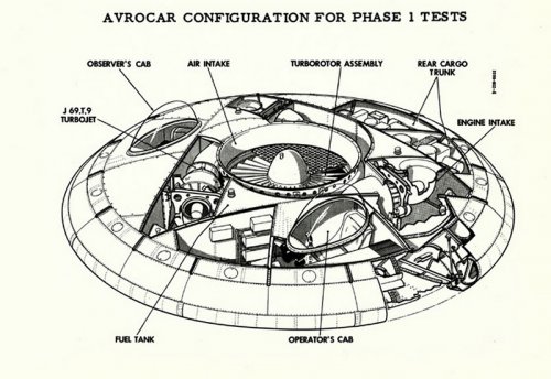 AVROCARCUTAWAY BWiller.jpg