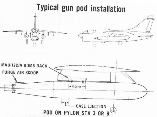 A-7-30mm-podded.jpg