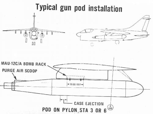 A-7-30mm-podded.jpg