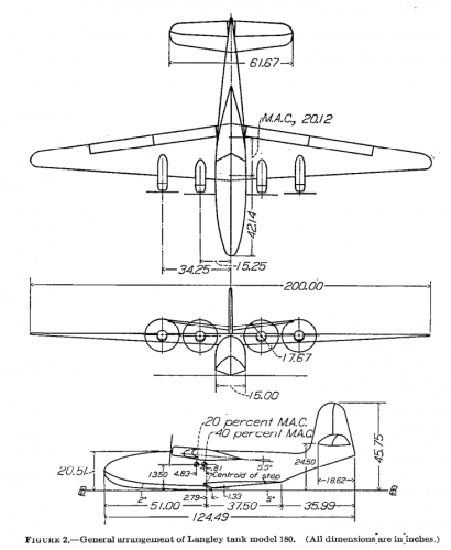 Notional flying boat projects from NASA | Secret Projects Forum