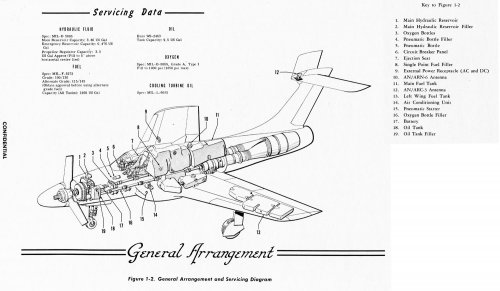 xXF-84H General Arrangement.jpg