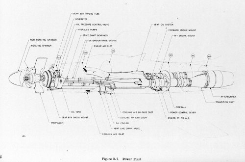 xXF-84H Powerplant Diagram.jpg