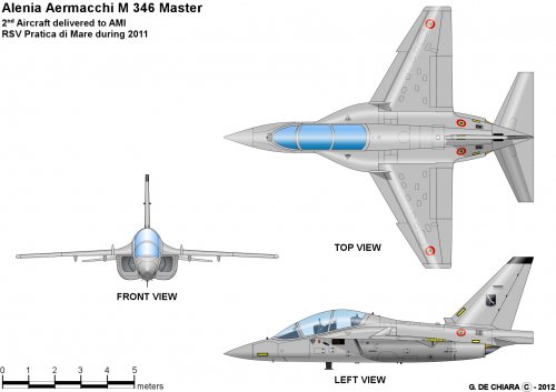 Alenia Aermacchi M 346 Master.jpg