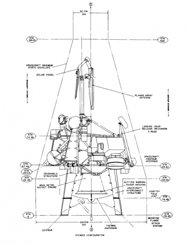 SurveyorA21A03.png