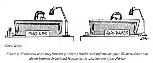 engines v airframes-cartoon.jpg