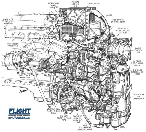 R-R-Merlin-64-supercharger.jpg