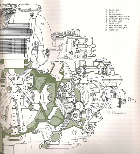 ZERO's Sakae engine.jpg