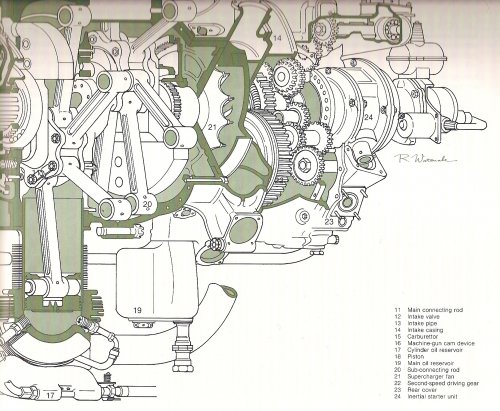 Sakae engine drawing2.jpg