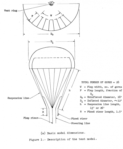 Parachute01.png