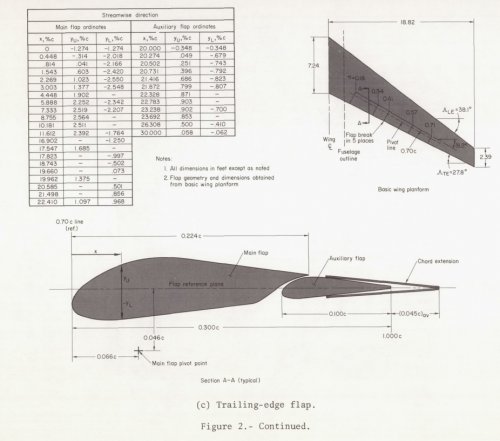 GenericModel05.jpg