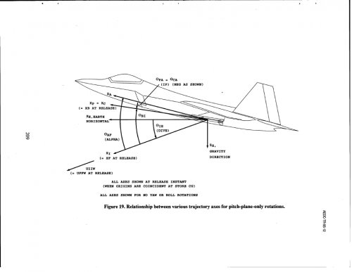 F-22 stores 3.jpg