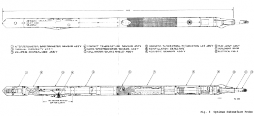 Probes for AAP03.png