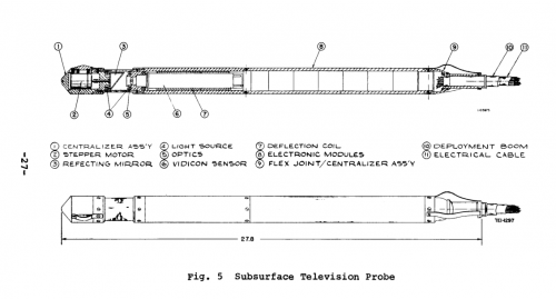 Probes for AAP05.png