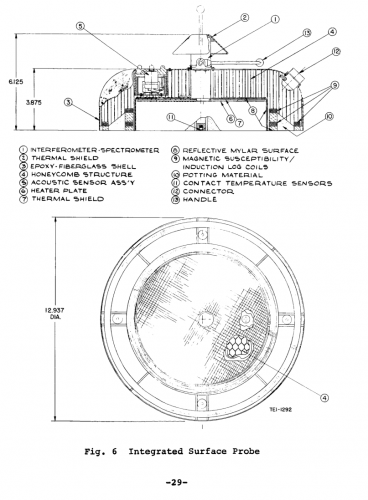 Probes for AAP06.png