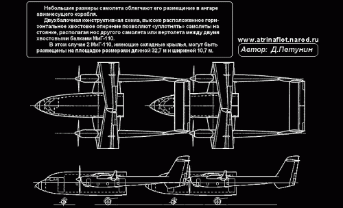 МиГ-110_компактно.gif