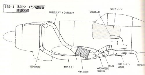 Ki-94-2 turbo charger layout.jpg