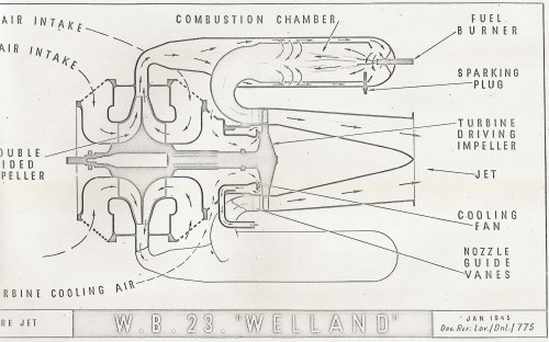 RR RB23-dnl-section.jpg