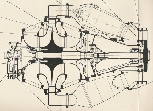 Derwent V rotating assembly diag.jpg