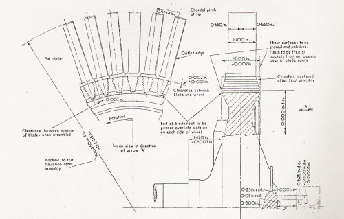 Whittle-W2-500-turbine assembly.jpg