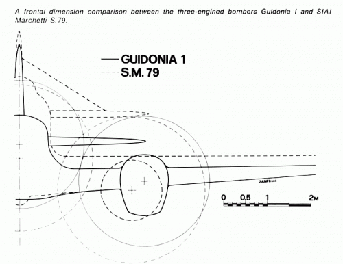 guidonia-comparo-small.gif