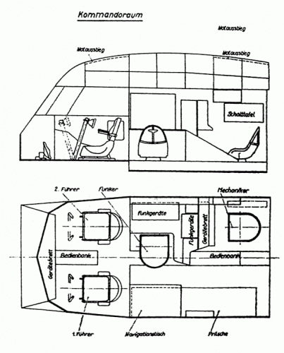 Kommandoraum.gif