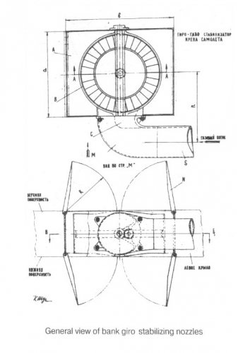 general view of bank gyro stabilizing nozzles.jpg