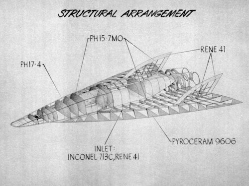 SPSH_Structure.jpg