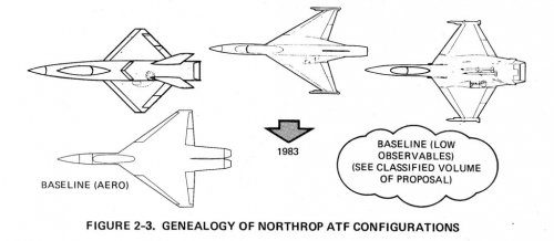 Northrop ATF Configuration Genealogy.jpg