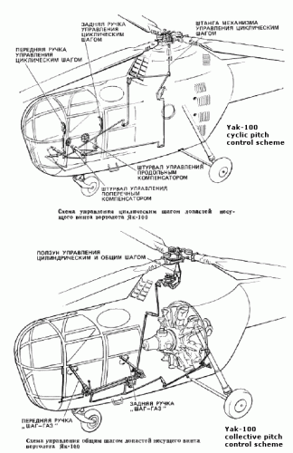 yak-100_1.gif