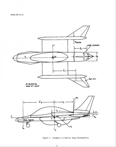 USAF CTA 3-view.jpg