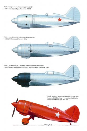 color profiles (from Aviatsiya N°1) small.jpg