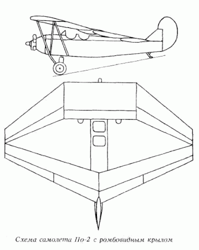 Po-2 with rhomboidal wing.gif