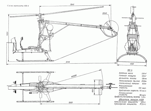 Gremyatskiy IV-4 three-view.gif