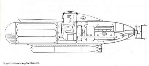 homemade submarine blueprints