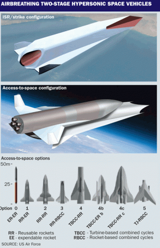 hypersonic1.gif