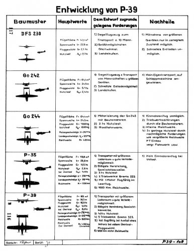 P.39 Entwicklung.jpg