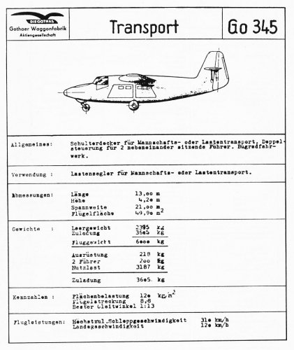 Go 345 Transport card.jpg