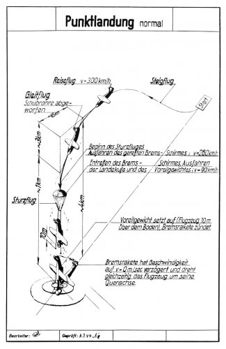 Go 345 Punktlandung normal.jpg