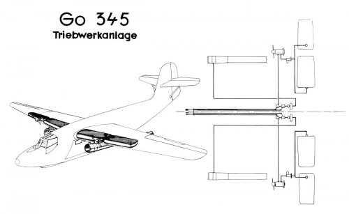 Go 345 Triebwerkanlage.jpg