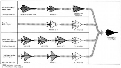 FX Fighter Studies & Tests-a.jpg