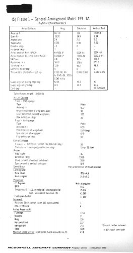 zMcAir Model 199-1A General Arrangement-1.jpg