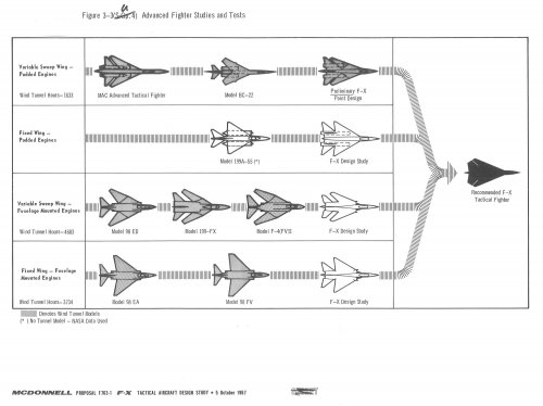 zMcAir FX Advanced Fighter Studies & Tests.jpg