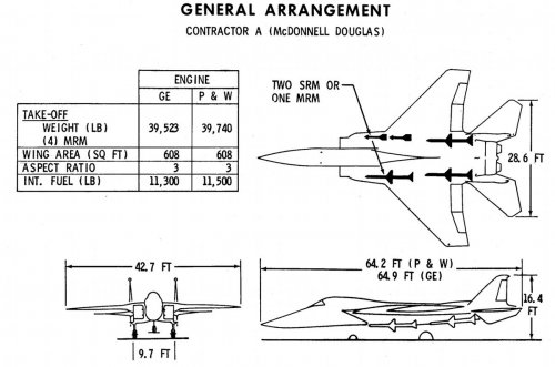 McDonnell-Douglas.jpg