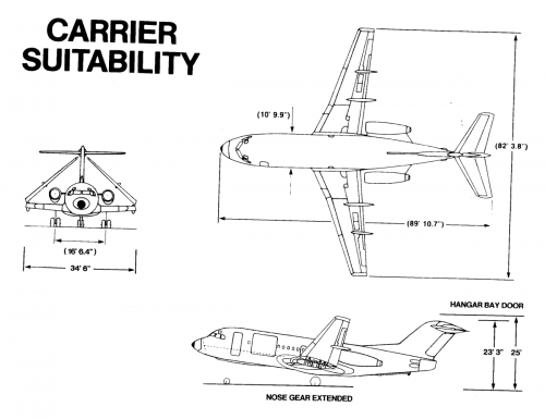 Fokker F-28C Multimission brochure_Page_14.png