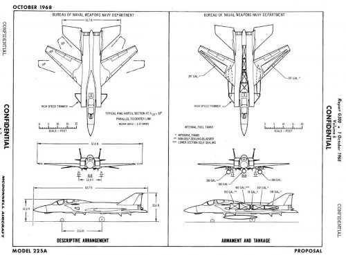 Model 225 SAC 2.jpg